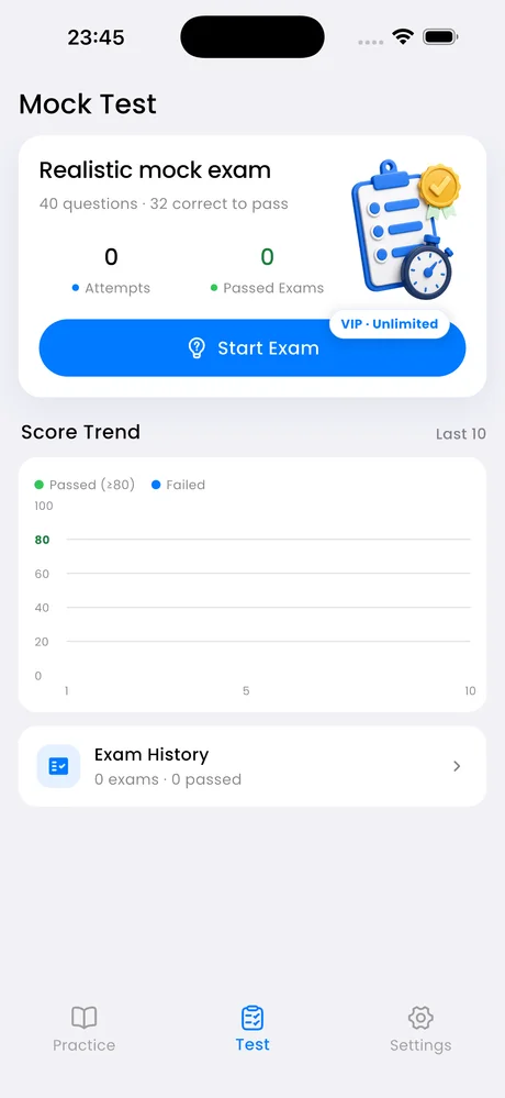 WA Driver: Mock test