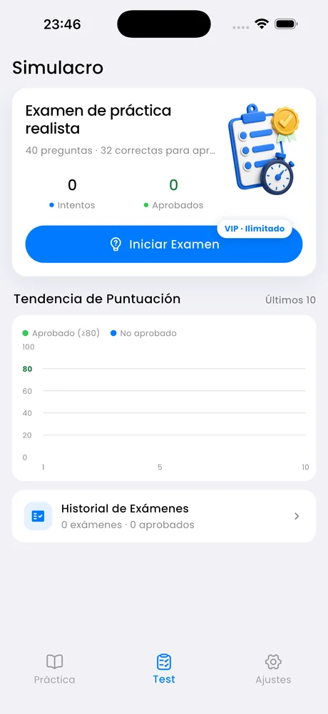 WA Driver: Examen de práctica