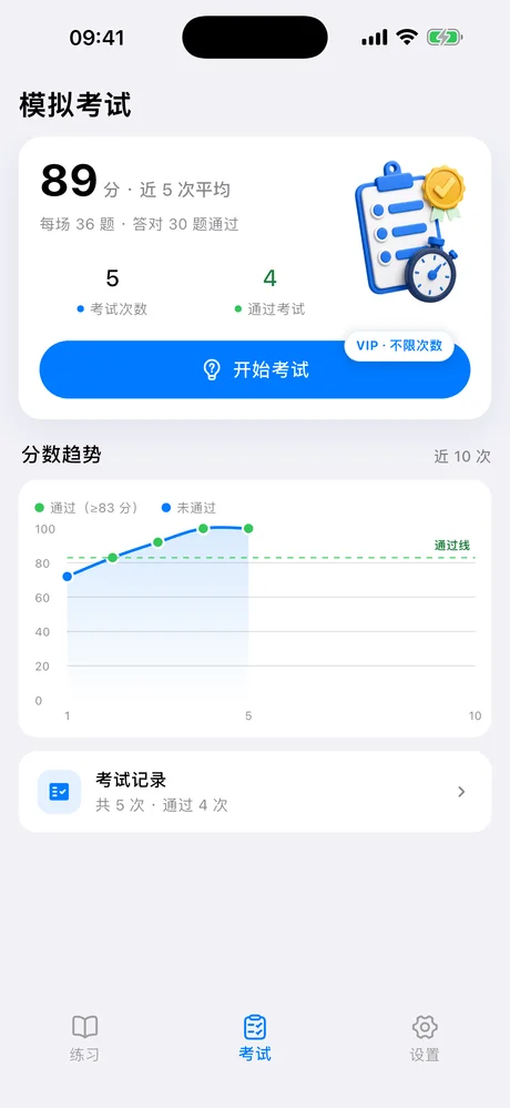 CA Driver:模拟考试