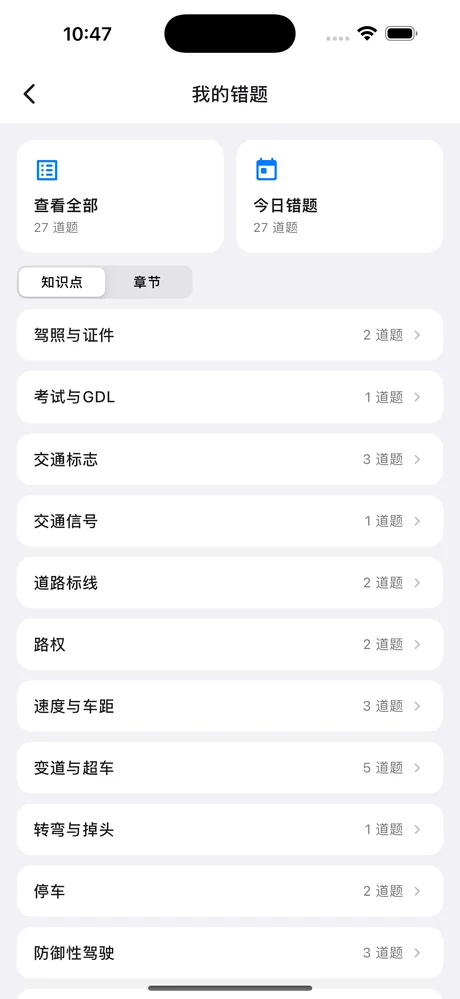 CA Driver:错题